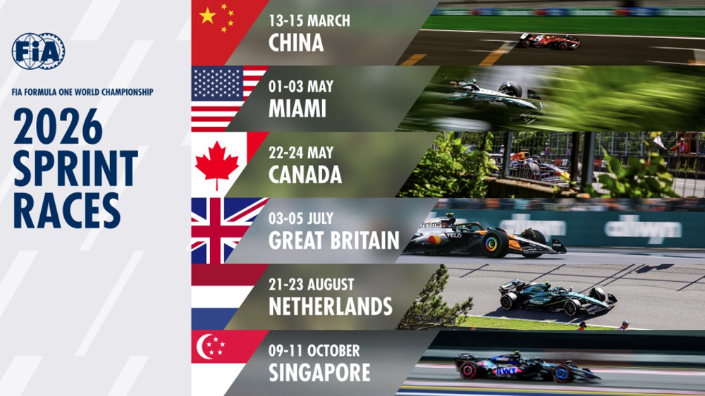 Sprint races 2026